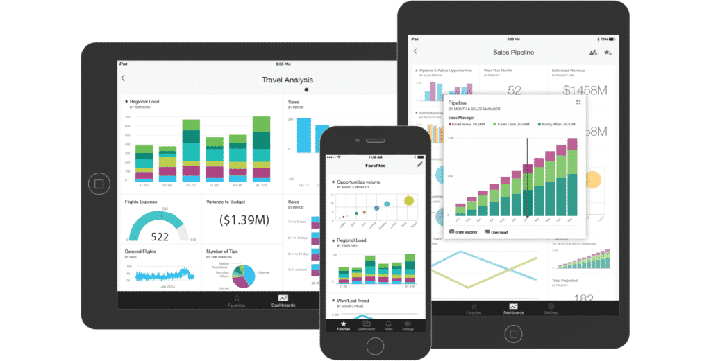 The Best Business Intelligence Tools (BI tools) for Your Project Reporting