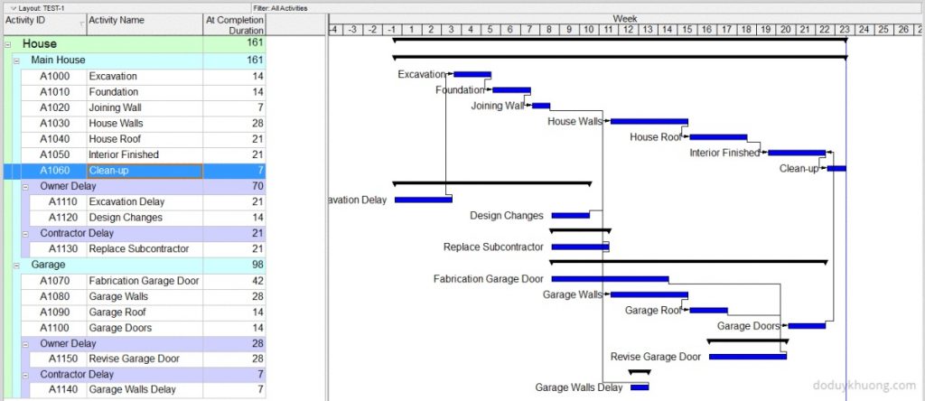 Schedule Time Impact Analysis